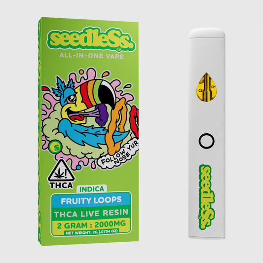 Fruity Loops