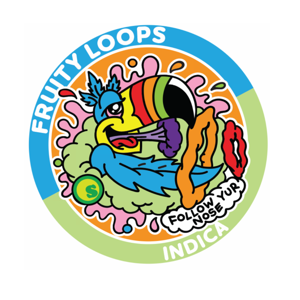 Fruity Loops